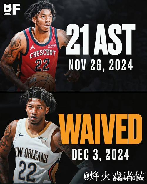 埃尔弗里德-佩顿签约奥斯汀马刺，征战发展联盟