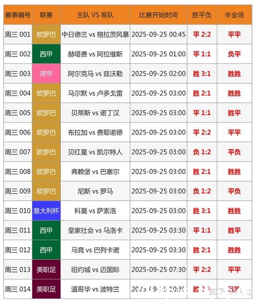 世界杯竞猜平台用户注册指南大全